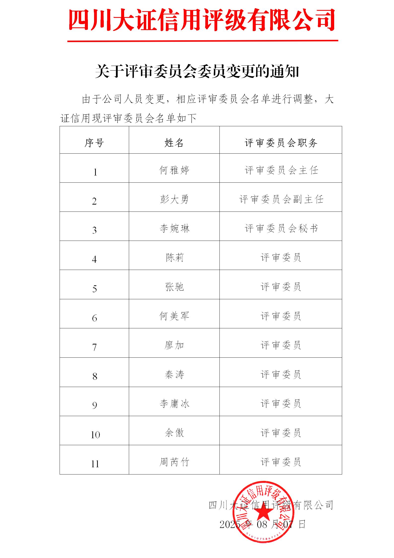 模板 2024.12.25評(píng)審委員會(huì)變更）四川大證信用評(píng)級(jí)有限公司_01.jpg